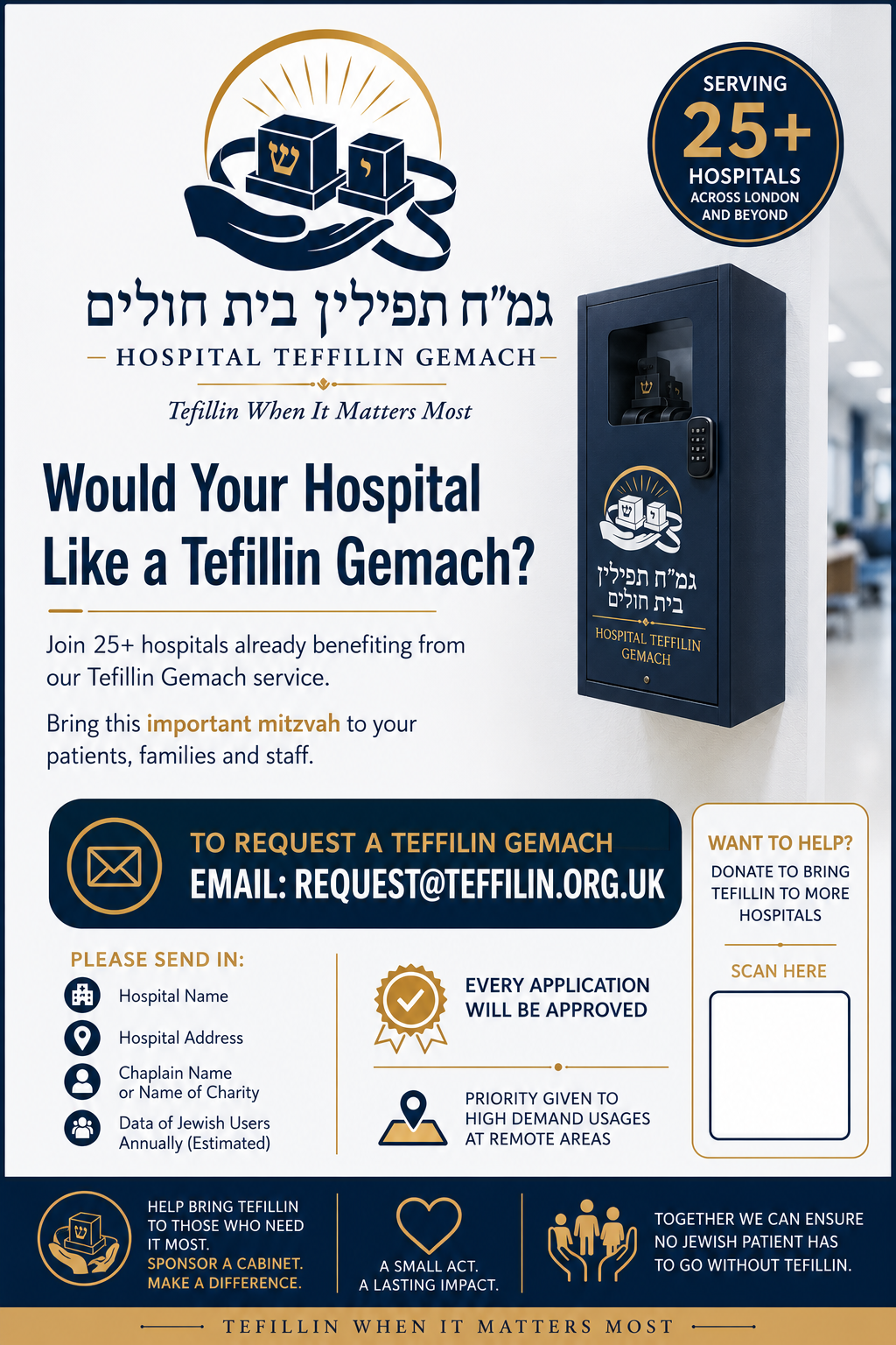 Hospital Tefillin Gemach campaign poster